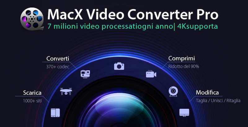 macx video converter pro mac
